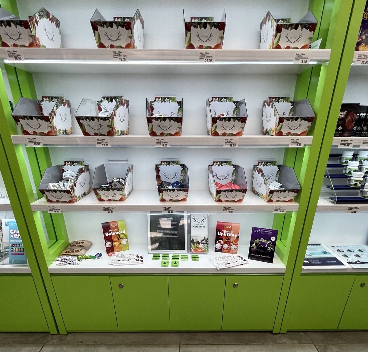 Why Some Cannabis Retail Customers Never Redeem Points – And How Dispensaries Can Change That